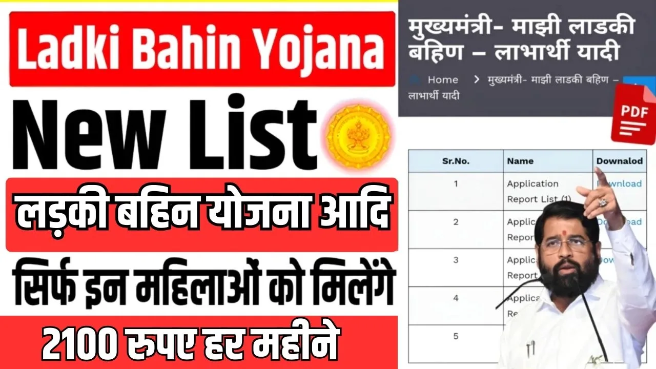 Ladki Bahin Yojana List 2024