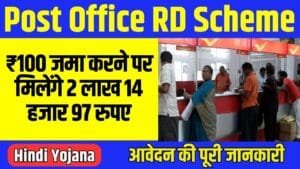 Post Office RD Scheme